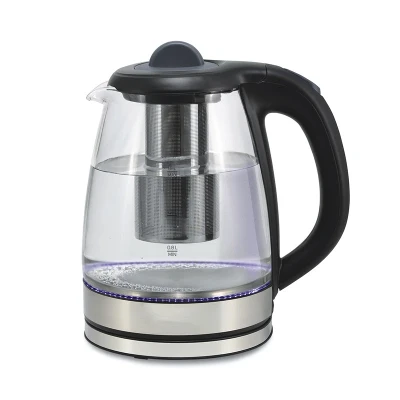 Kaca air ketel listrik