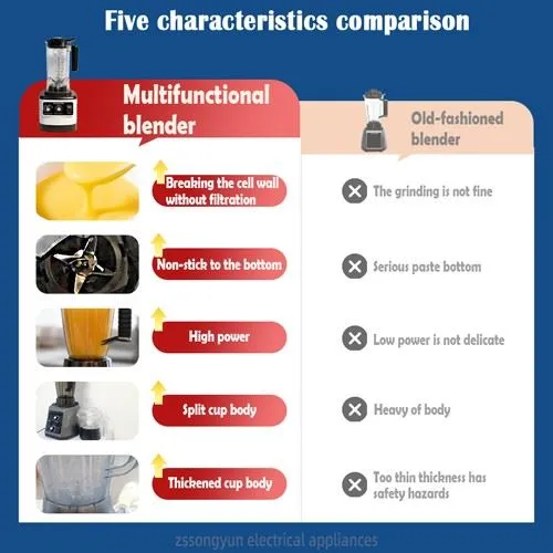 Kitchenaid Cordless Hand Blender price